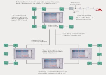 omnicare-cabling-networking-product-teaser.jpg